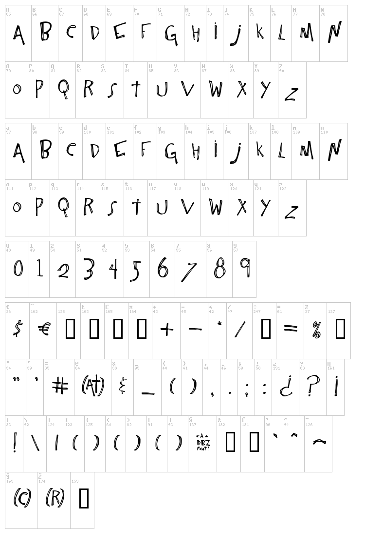One Constant font map